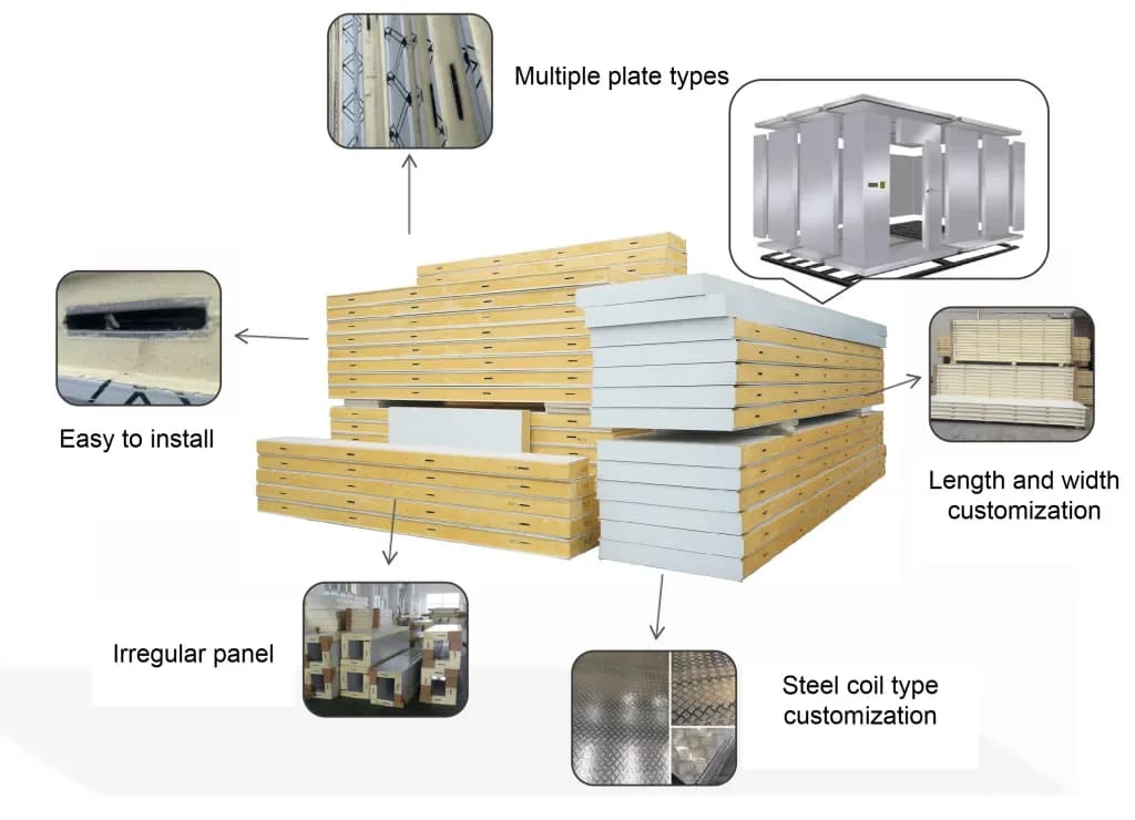 Choosing the Right Insulation for Your Cold Room